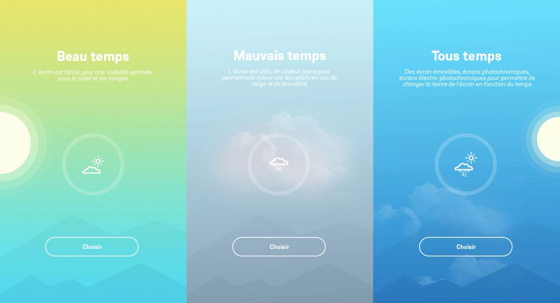 Wedze goggles site expérience choix météo desktop
